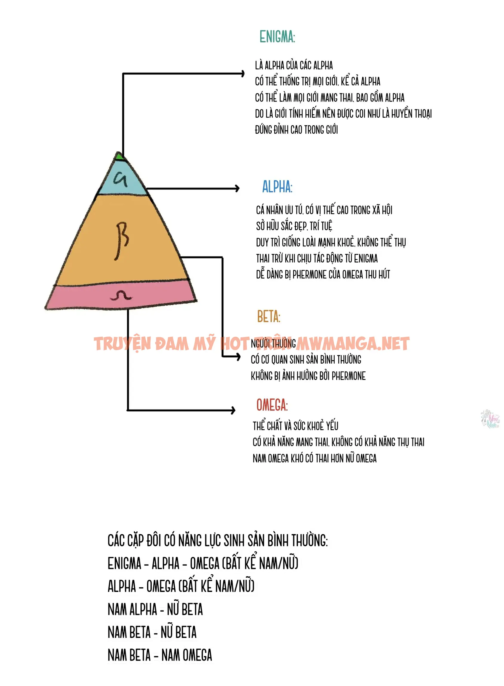 Lứng Lên Lứng Xuống - Chapter 8