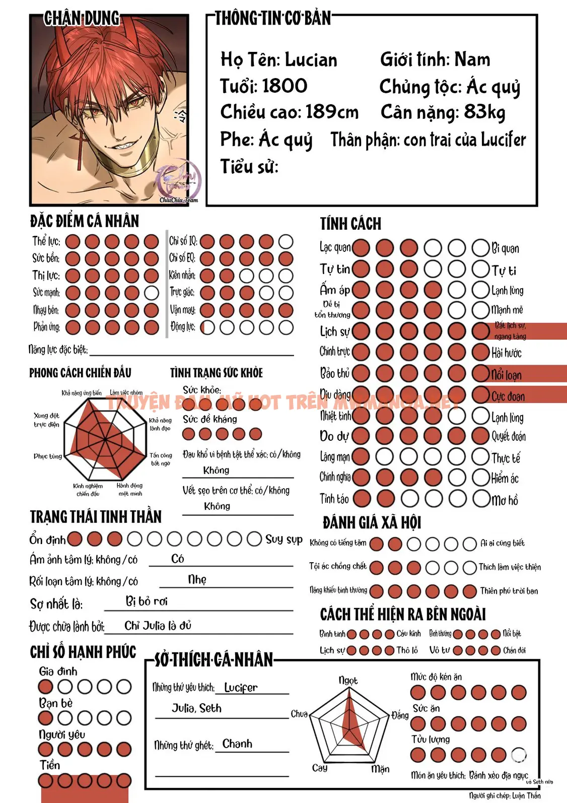 Thực Tập Sinh Địa Ngục - Chapter 3.2