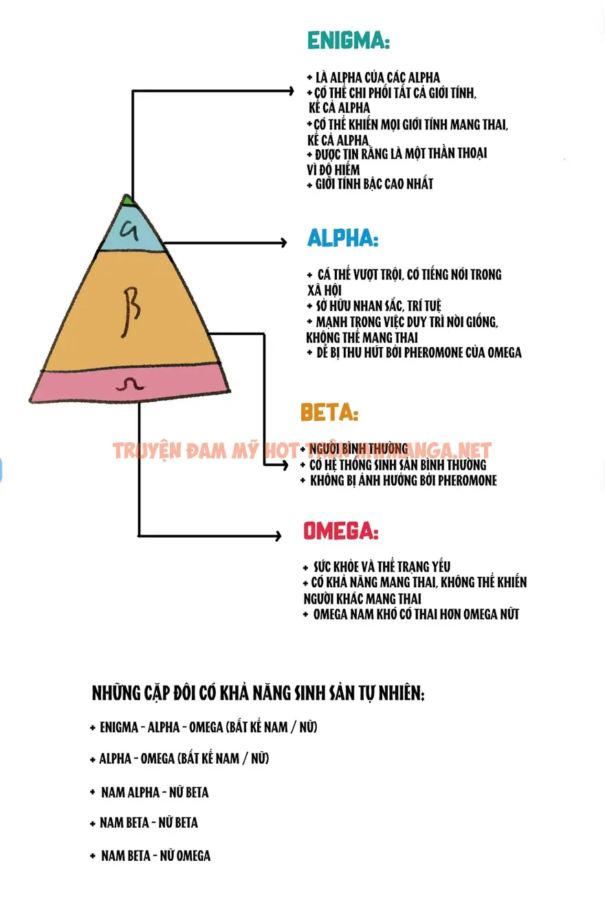 Tuyển Tập Tác Giả Pcrow - Chapter 12.1